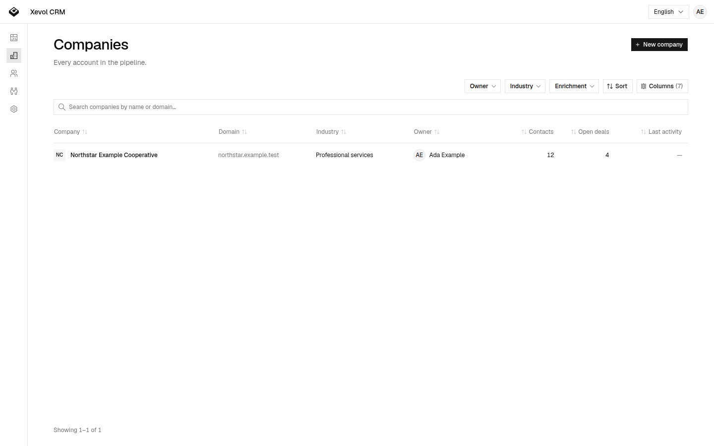 Xevol company directory