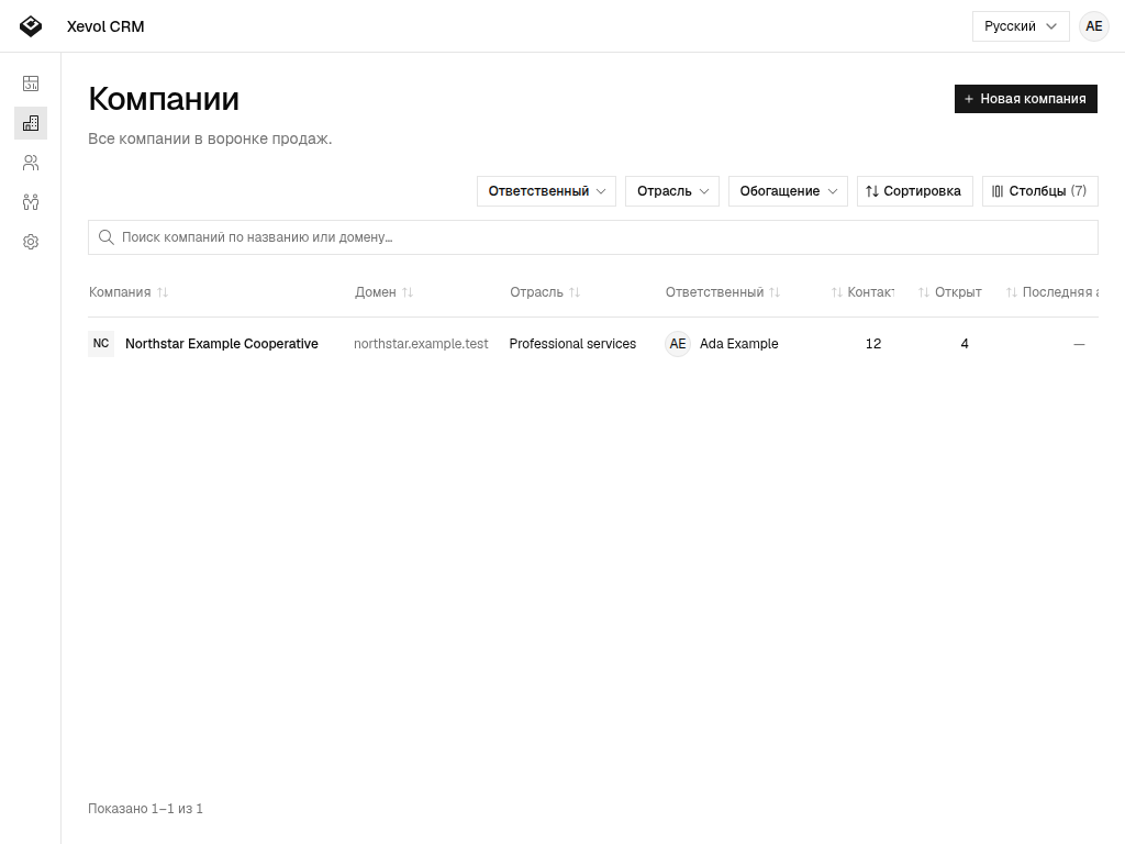 Список компаний в Xevol