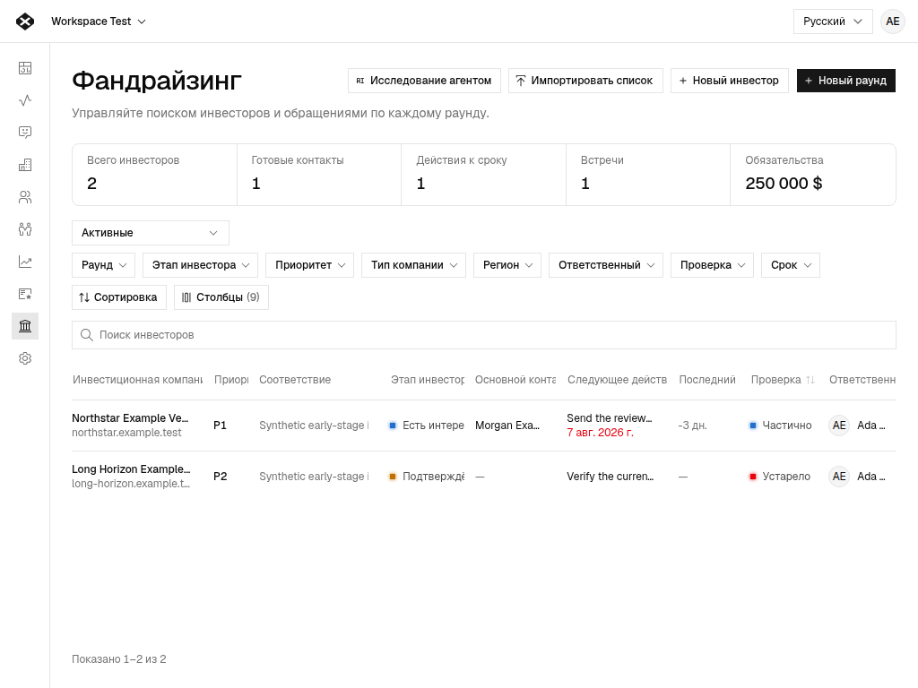 Список инвесторов в Xevol